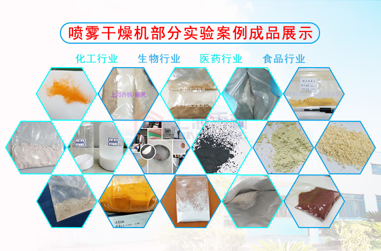 實驗用微型噴霧干燥機 升級款 結(jié)構(gòu)圖及價格